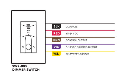 SensorWorx SWX-803 Low Voltage 0-10V Dimmer and Switch